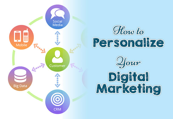 How To Personalize Your Digital Marketing