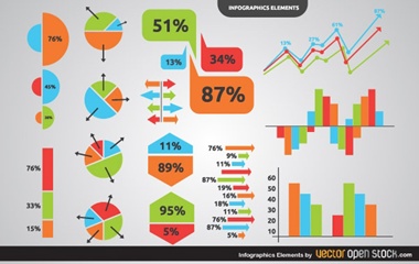 set,statistics,vector,bars,charts,vectors,infographic,infographics,graphs,percentages vector