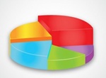 Colorful Pie Chart Vector Business Design