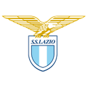 Lazio, Ss Icon