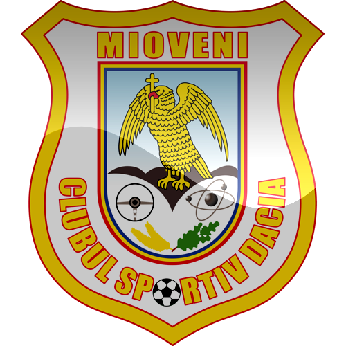Dacia, Logo, Mioveni Icon