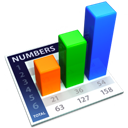 Numbers Icon