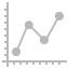 Chart, Graph, Line Icon
